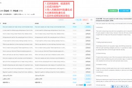 掌握好段落写作方法，让你的英语作文更有条理