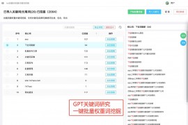 AI人工智能写作免费：解放你的创作潜能