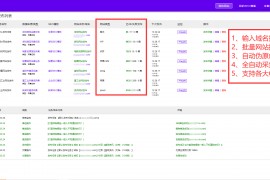 typecho火车头采集以及发布模块