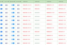 站群收录方法,SEO站群收录技术