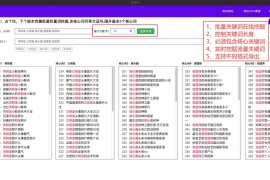 seo关键词扩展
