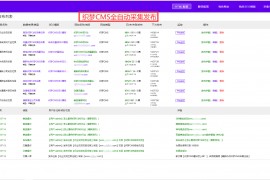 教你织梦采集如何自动织梦采集和织梦发布（图文教程） 