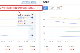 SEO网站内容优化：提升排名的核心策略