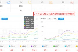 147GPT批量文章生成工具（多任务版）教程