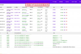 帝国cms火车头采集-帝国cms火车头采集发布教程无需采集规则发布模块