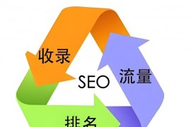 搜索引擎不收录致网站无流量，该怎么破