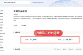 大型网站SEO中，如何优化长尾关键词？