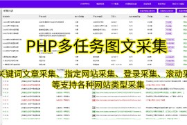 PHP自动采集伪原创发布软件
