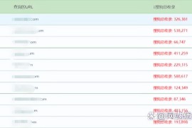 搜狗SEO怎么做？搜狗收录和排名的方法【最新】