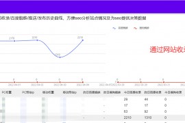 百度蜘蛛批量查询工具-百度蜘蛛查询工具-百度强引蜘蛛工具